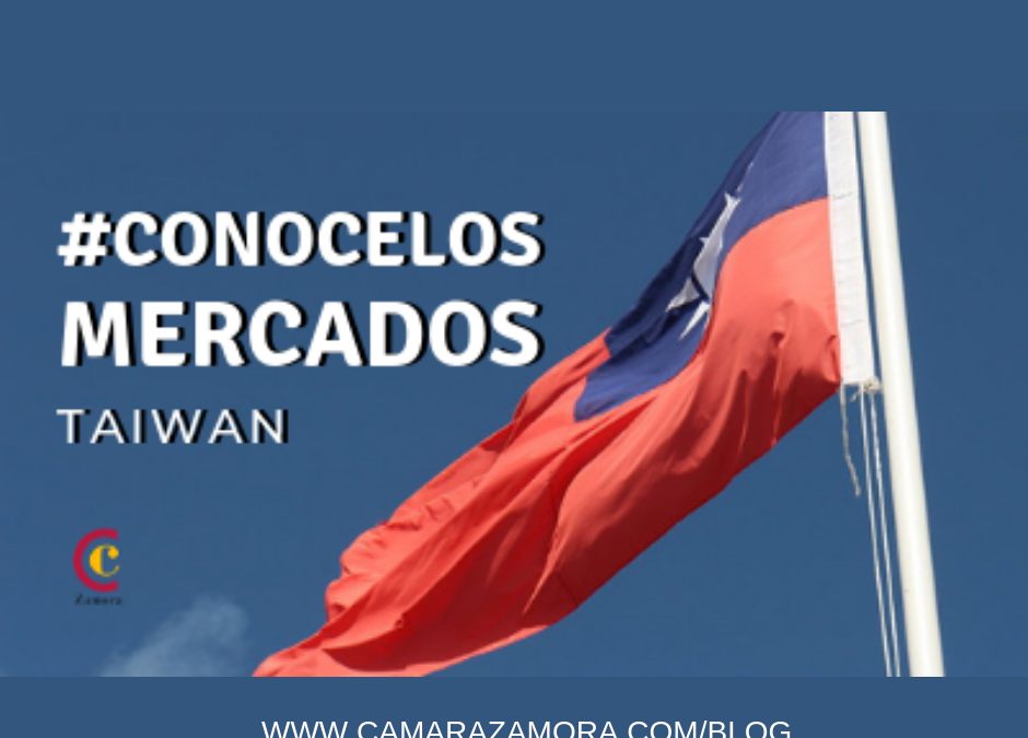 #Conocelosmercados: Taiwán