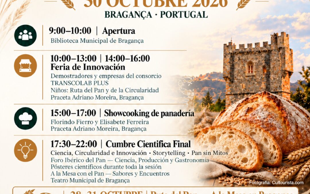 Participamos en PANIBERIA 2026 en el marco del proyecto TranscolabPlus