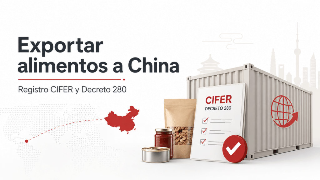 Decreto 280 de China y registro de fabricantes de alimentos y bebidas: novedades en 2026